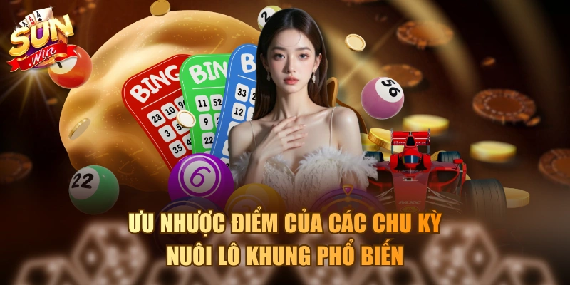 3 Chiến Thuật Nuôi Lô Khung Bất Bại Giúp Về Bờ Nhanh Chóng Ưu nhược điểm của các chu kỳ nuôi lô khung phổ biến