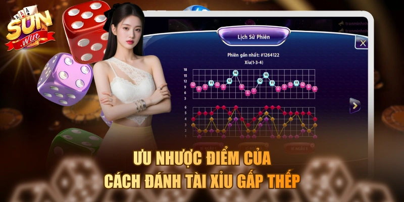 Bật Mí Cách Đánh Tài Xỉu Gấp Thếp Bách Chiến Bách Thắng Ưu nhược điểm của cách đánh tài xỉu gấp thếp